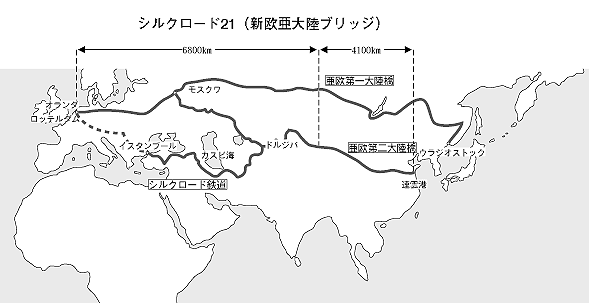 Silk Road 21 (Cầu châu Âu và phi hành gia mới)