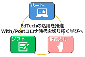 xem bóng đá trực tiếp chất lượng cao
