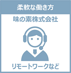 Ajinomoto Co., Ltd.