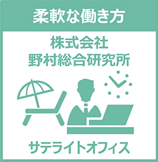 Viện nghiên cứu Nomura, Inc.